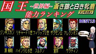 人物紹介/解説】蒼き狼と白き牝鹿～ジンギスカン～【Steam版】世界編