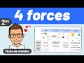 4 forces  connaitre  rvision  seconde  physique