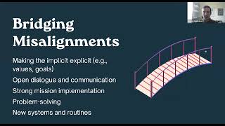 Professional Development Workshop #10: Alignment and Misalignment