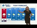 New Orleans Weather: Heat & storms this weekend