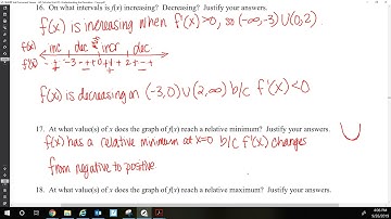 AP Calculus AB Solidifying the Concept of the Derivative of the Tangent Line Part 4