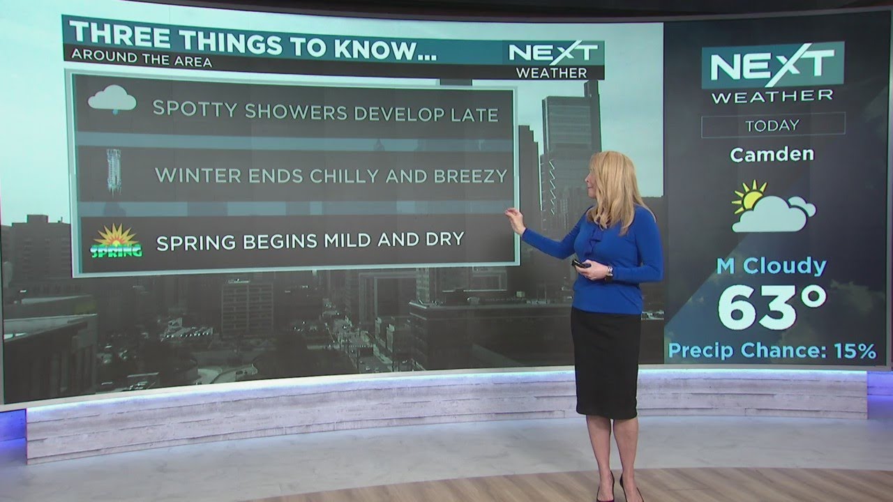 NEXT Weather: Next chance for rain - YouTube