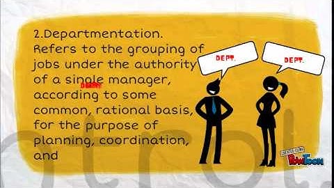 CHAPTER 10: ORGANIZATIONAL STRUCTURE