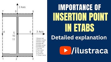 Insertion Point in ETABS | Detailed Explanatory | ilustraca | Sandip Deb