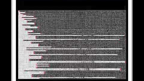 Collatz Sequence Maximums