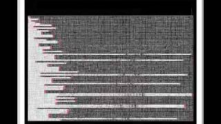 Collatz Sequence Maximums