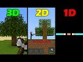 Minecraft: 3D vs 2D vs 1D