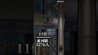 JR嵯峨野線 駅利用者数ランキング