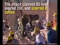Remembering the 1994 AMIA Bombing