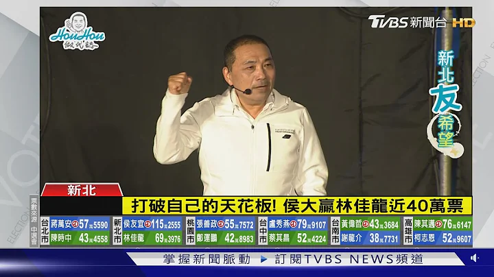 放眼2024? 侯友宜大贏林佳龍近40萬票 狂喊「中華民國」｜TVBS新聞 - 天天要聞