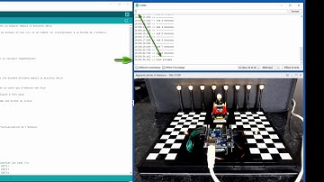 Contrôler 8 leds avec le moniteur série IDE Arduino