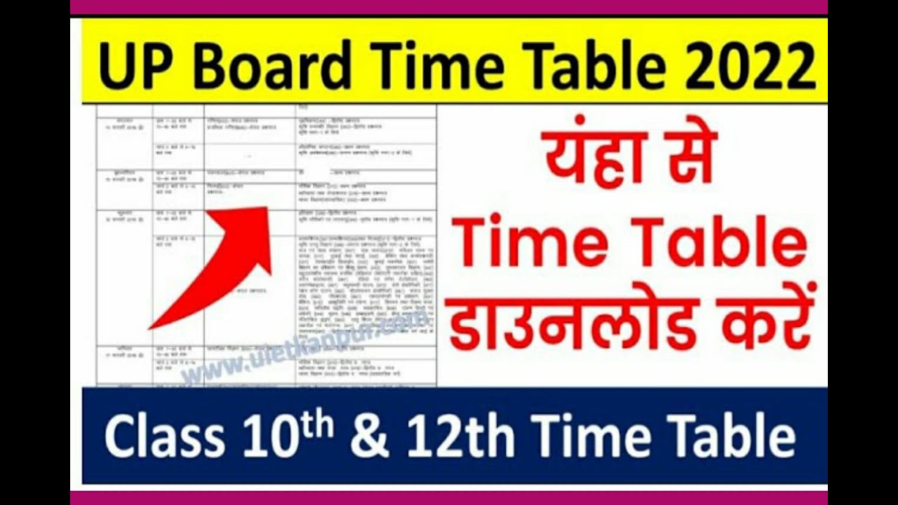 up BOARD EXAM DATE 2022 10th 12th