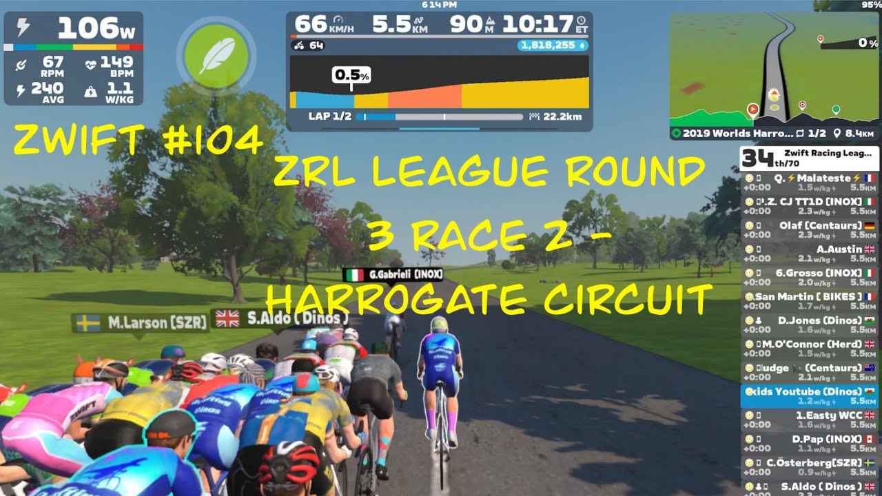 Zwift 