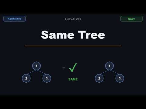Same Binary Tree — Explained Visually (LeetCode Python)
