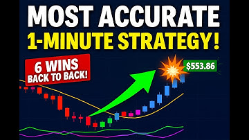Most Accurate Pocket Option 1-Minute Strategy Using EMA 20 + Vortex | Easy & Powerful 💥