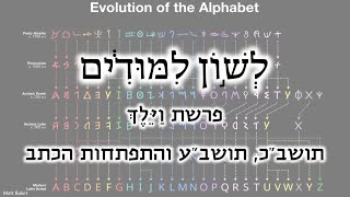 לשון לימודים 53 - פרשת וילך: תורה שבכתב, תורה שבעל-פה, והתפתחות הכתב