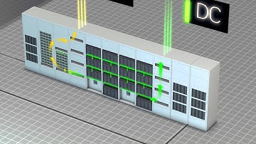 Eltek Converged Power Solutions Data Center