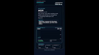 AGIX ETF: The AI Fund Holding SpaceX & Anthropic | Pre-IPO Exposure