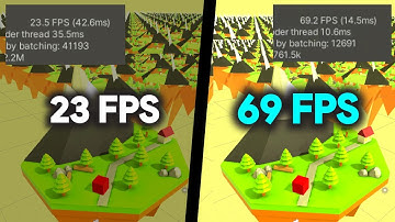 How to Fix Lag in Unity!!!