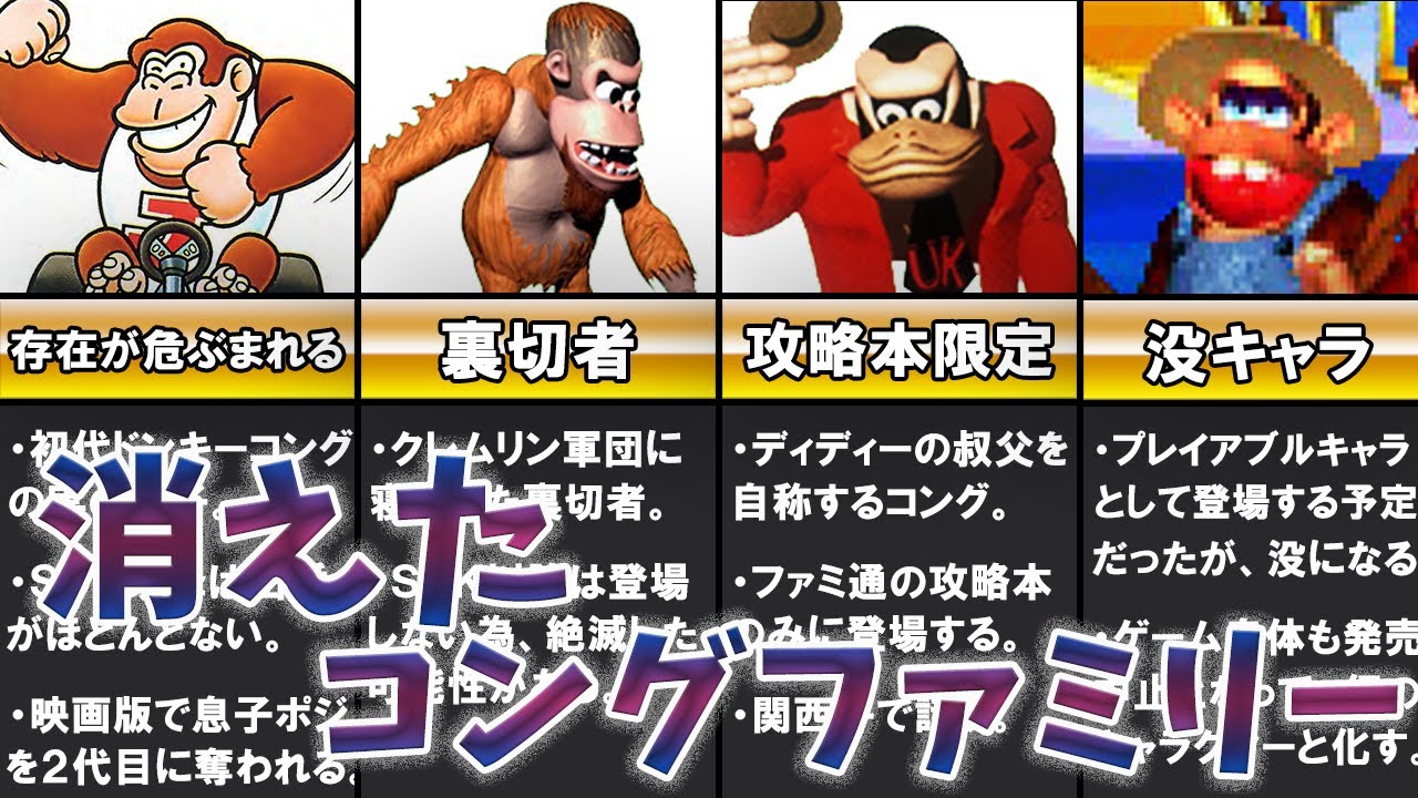 消えたコングファミリーについてゆっくり解説【ドンキーコング】 - YouTube