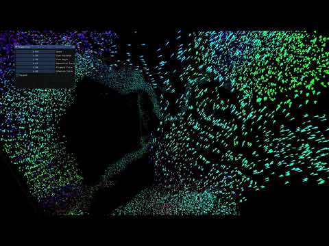 Pyglet/Moderngl - 37 000 boids