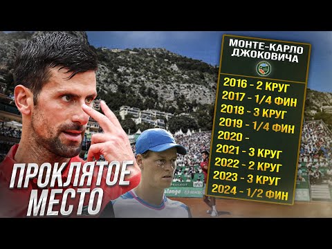 Видео: Джокович и его проклятие в Монте-Карло / Почему этот турнир так сложен для великого серба / История