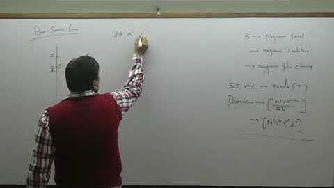 NEET/JEE Physics by SA sir (Magnetic effect of current-1)