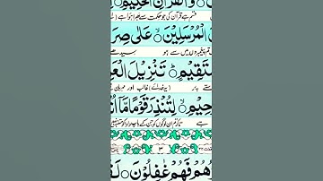 Surah Yasin (Yaseen) Full | سورة يس 🕋Surah#Quran #surahyaseen #yasin #surat