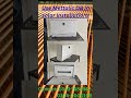 Use Mettalic Distribution boxes to avoid Fire Hazard #solar #electrical