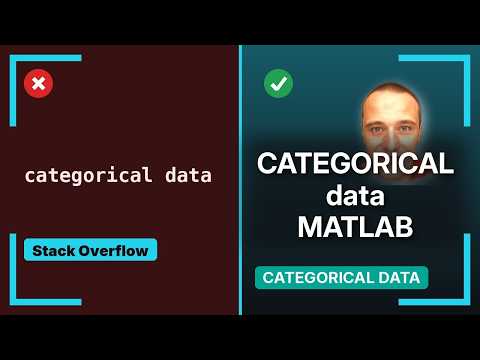 Matlab Recursive Loop