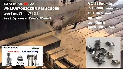 #6 test report / EXM 50 HF and SM