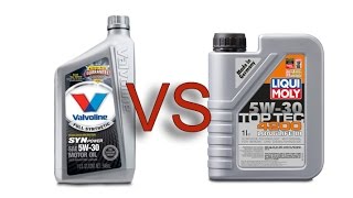Valvoline 5W30 Synpower vs liqui moly 5W30 toptec 4200 longlife III engine oil cold test -24°C