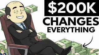 The  Mind Blowing Math Behind Turning $200k Into Millions 