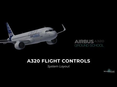 A320 Flight Controls System Layout 