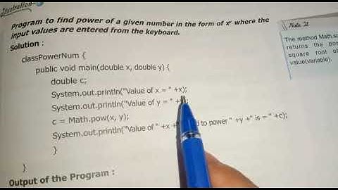 Java mathematical library methods square root