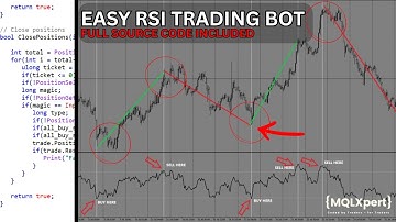 Build a Simple RSI Trading Bot in MQL5 | Step by step Tutorial