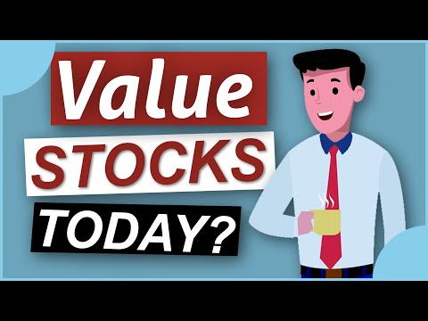 Fair Value of the Dow 30 Stocks - Where is Value Hiding Today thumbnail