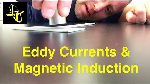 Eddy Current Demonstrations 1