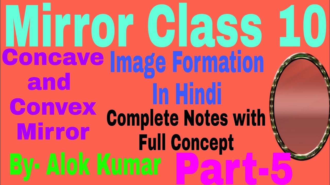 Mirror Class 10 concave And Convex Mirror 0ptics Image