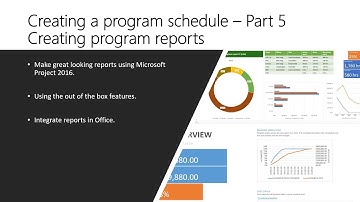 Creating a program schedule part 5   Creating program reports
