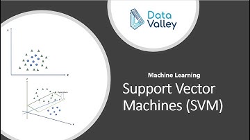 Introduction to Support Vector Machines (SVM) Concepts, and Applications | SVM | Data Science
