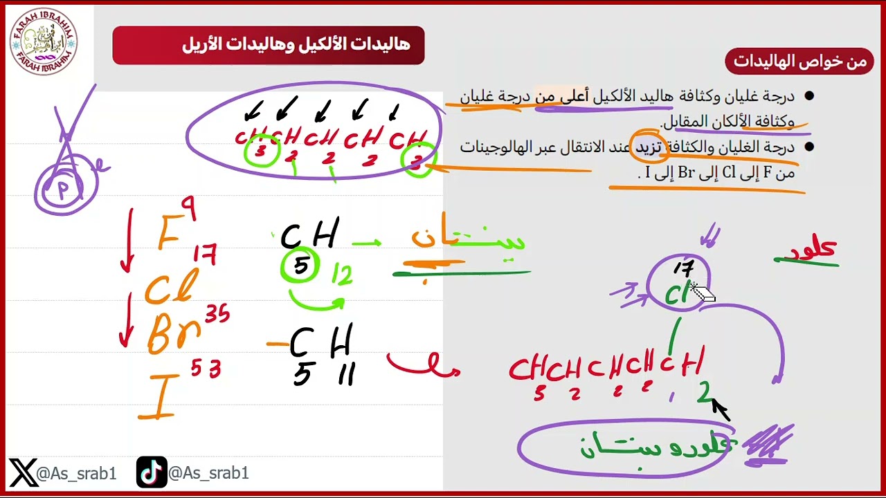 28-شرح كتاب عبدالكريم  2025 كيمياء الدرس10 ج1 مشتقات الهيدروكربونات