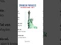Learn Spanish Online: Basic Spanish phrases for beginners 🇪🇸🇺🇸