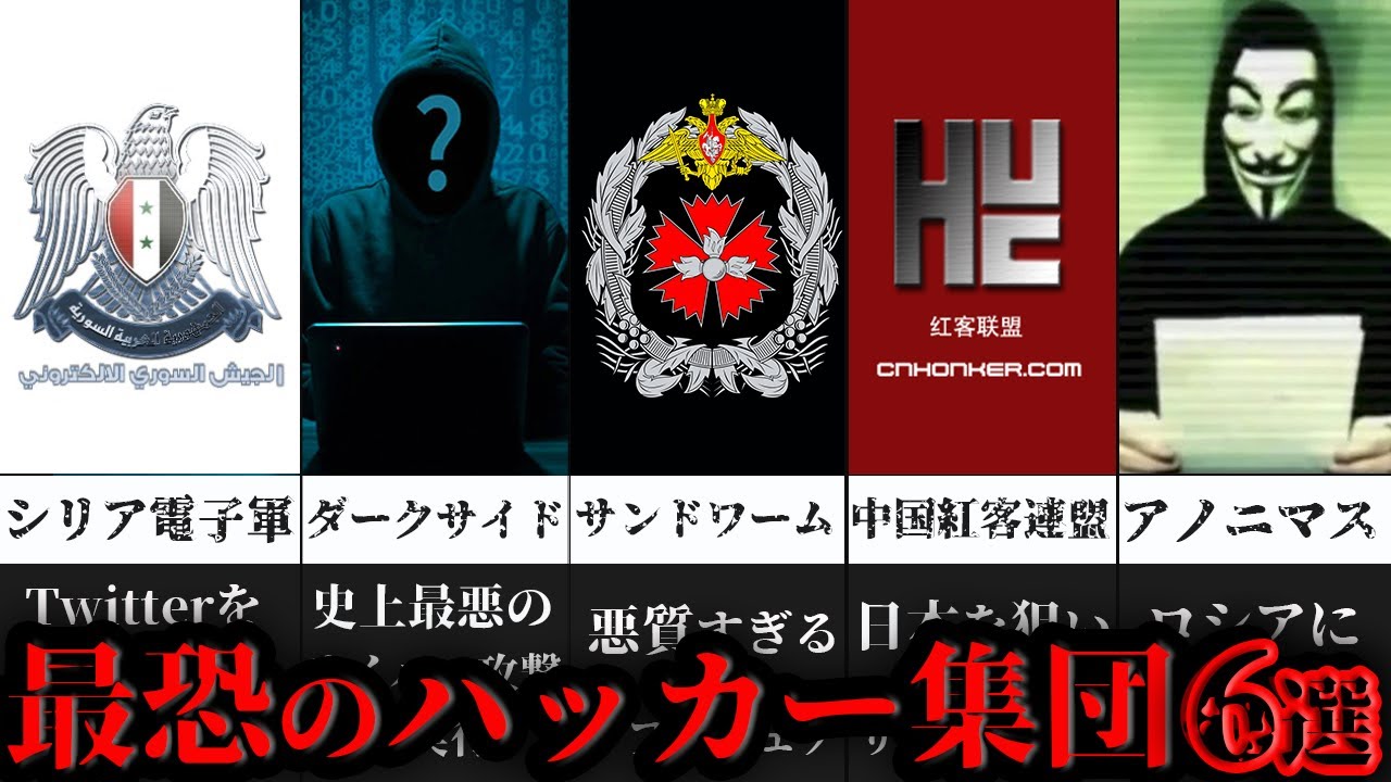 【ゆっくり解説】絶対に関わるな！世界のヤバすぎるハッカー集団６選