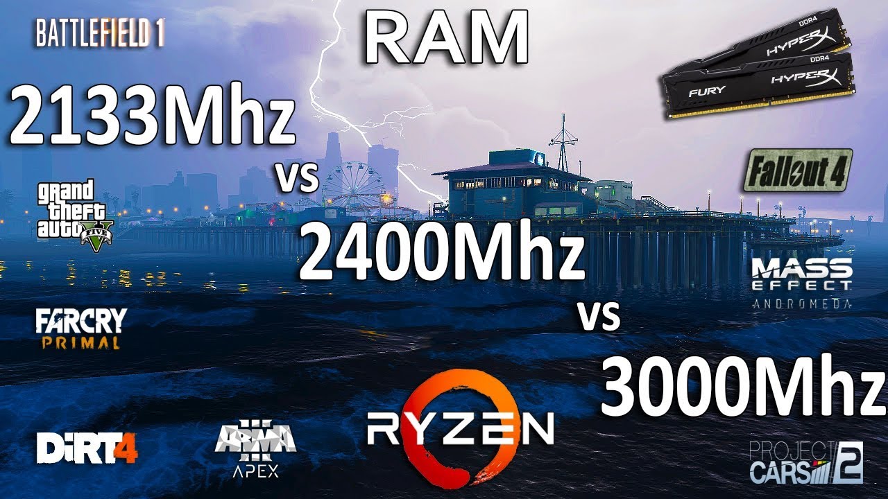Sammenligning Portal underholdning 2133Mhz vs 2400Mhz vs 3000Mhz RAM Test in 8 Games - YouTube