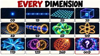 Every DIMENSION Explained in 14 Minutes