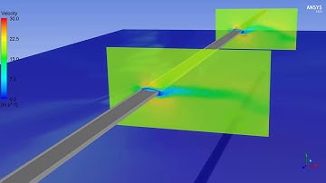 Tacoma Narrows Bridge Collapse Ansys Simulation