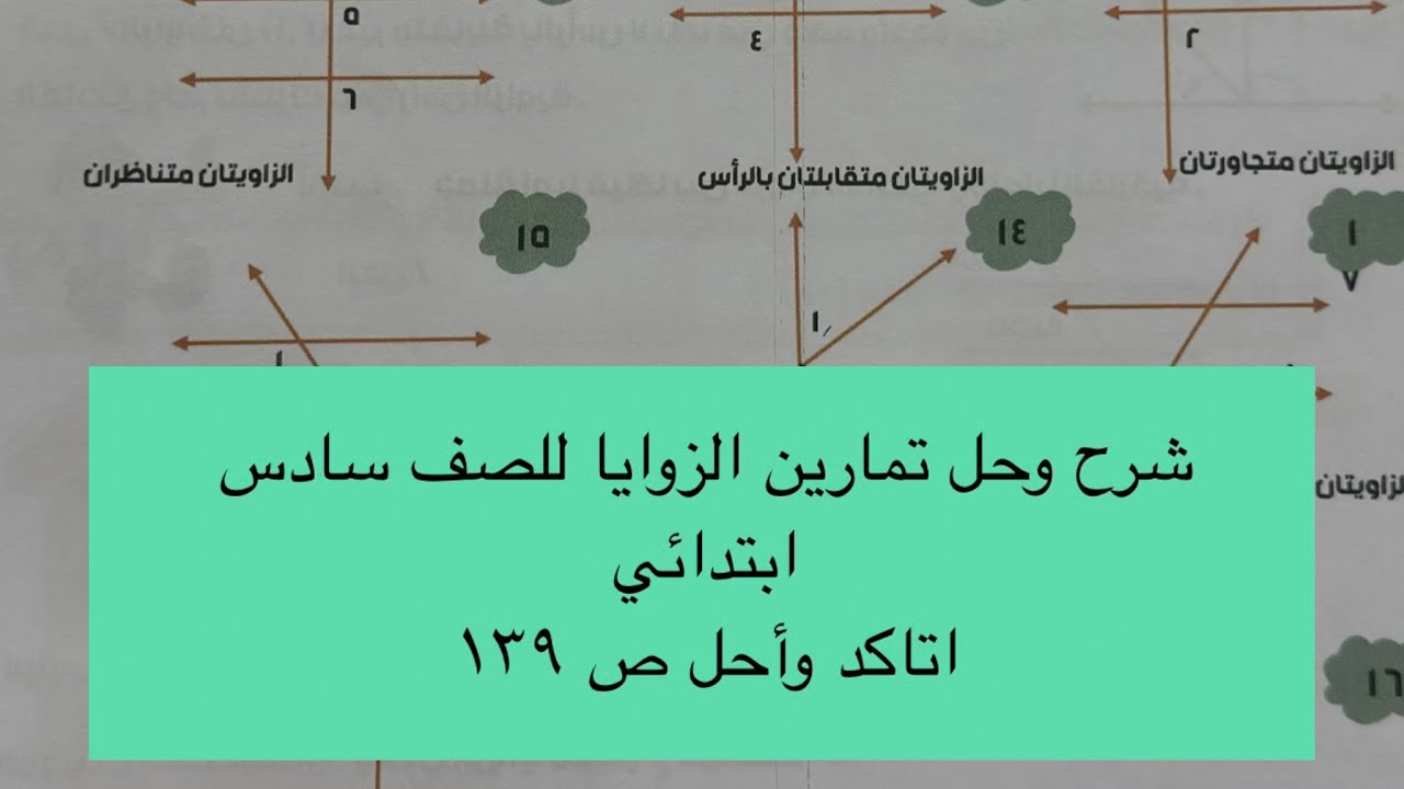 شرح الزوايا مع حل تمارين اتاكد وأحل للصف السادس الابتدائي ص ١٣٩