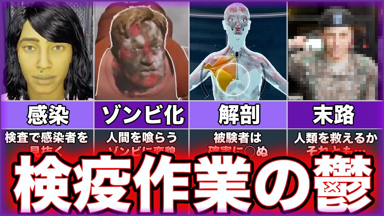 【Quarantine Zone: The Last Check】ゆっくり鬱ゲー解説【クアランティンゾーン ザラストチェック】