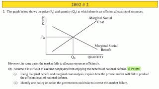Externalities (2002 # 2)
